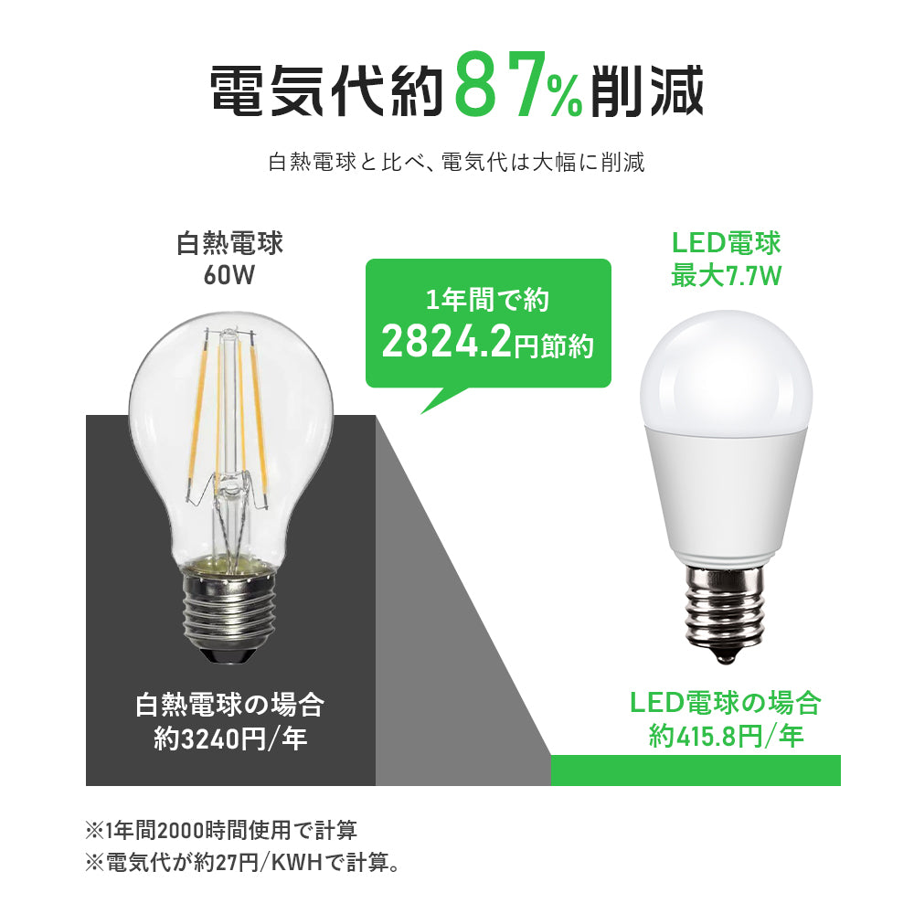 LED電球 60W形 E17 電球色 昼光色【GT-B-7-E17-3】