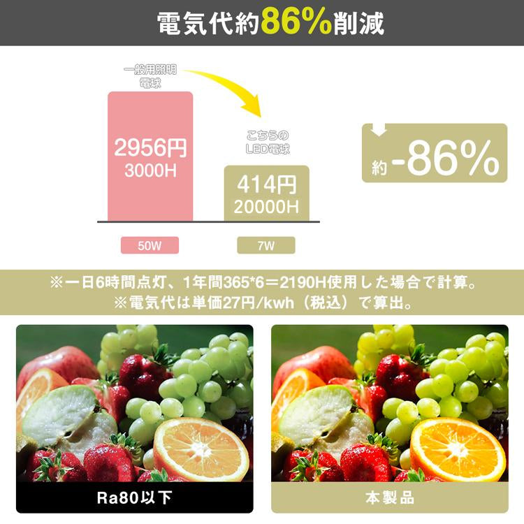 LED電球 50W形 E26 電球色 昼光色【GT-B-7-E26】