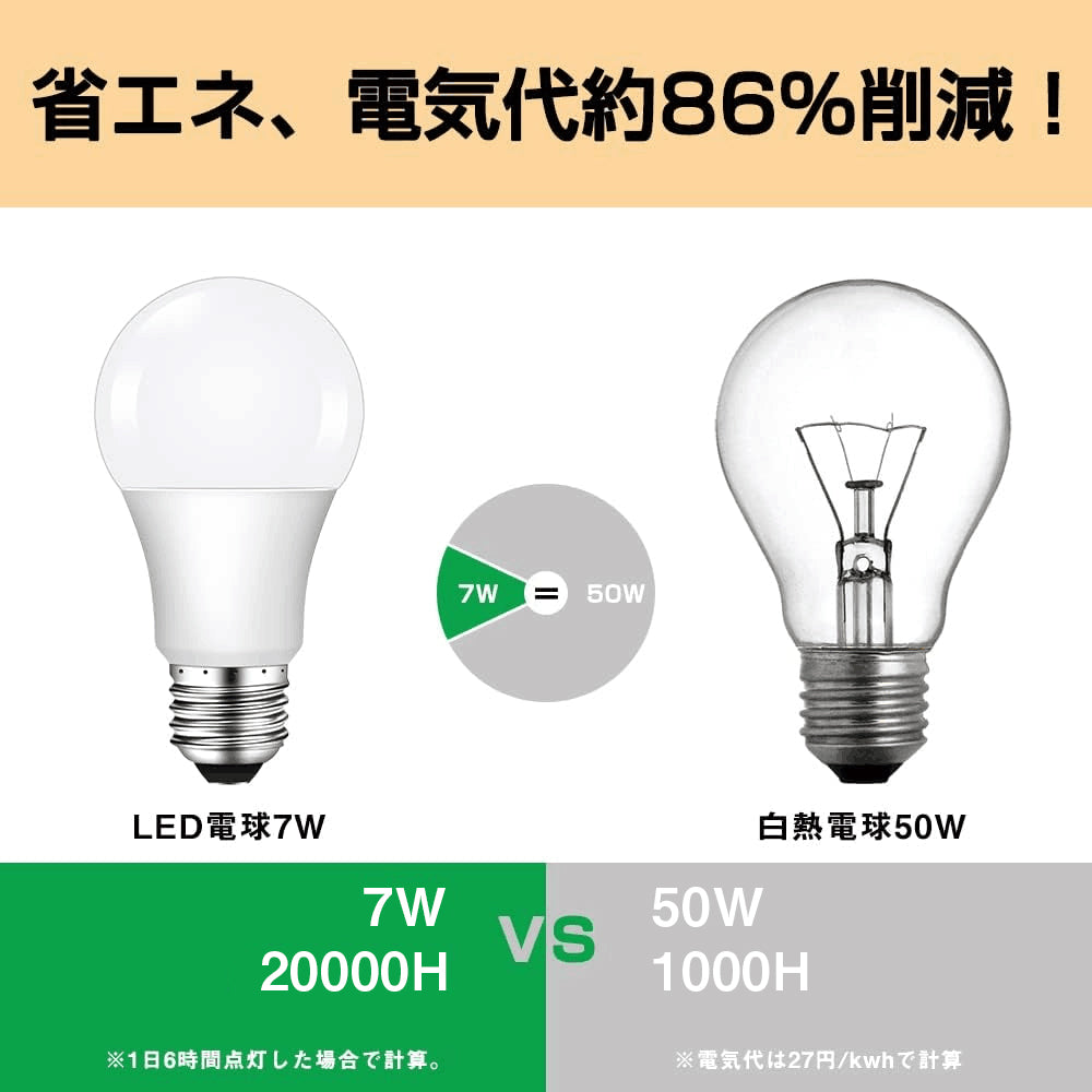 LED電球 50W形 E26 電球色 昼光色【GT-B-7-E26】