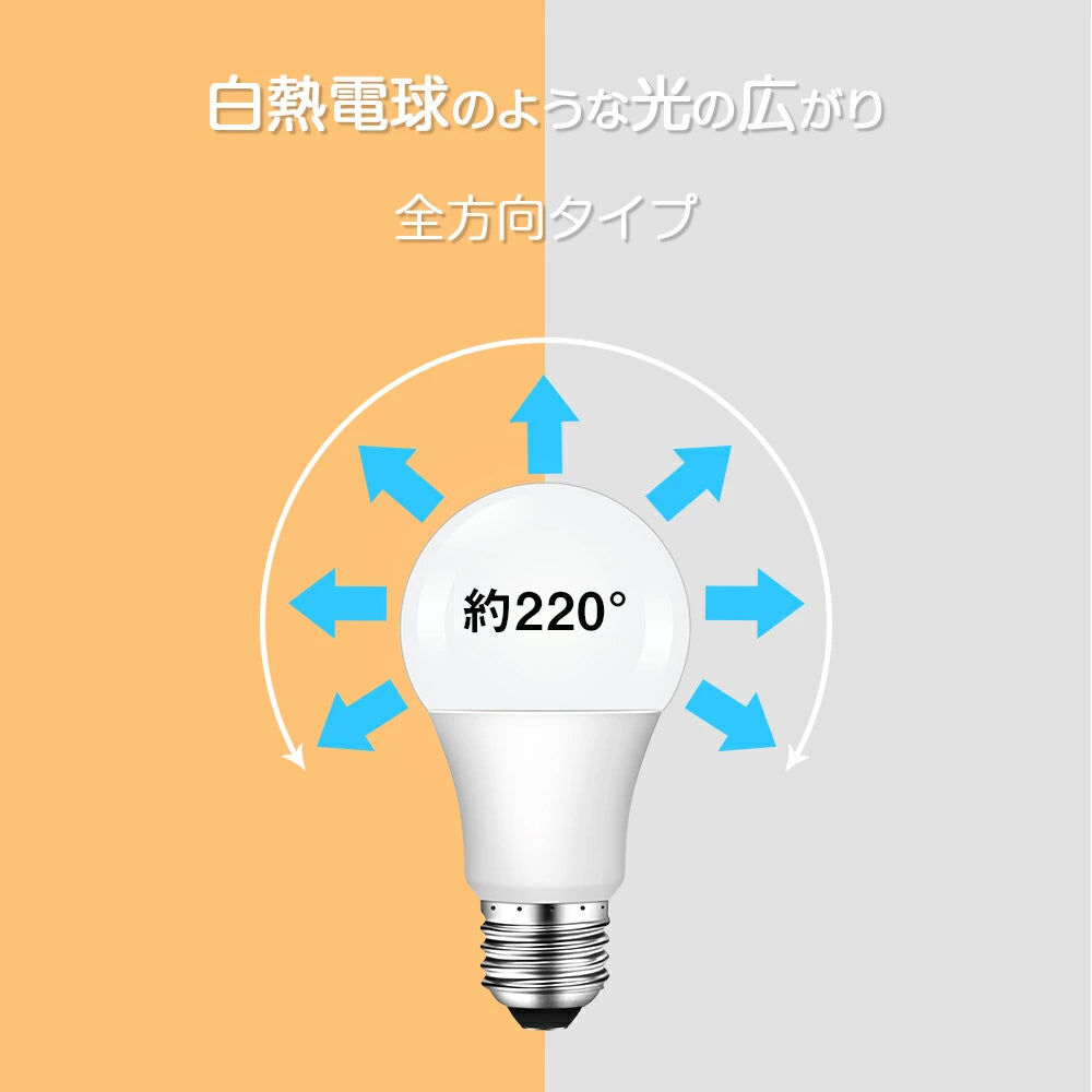 LED電球 60W形 E26 電球色 昼光色【GT-B-9-E26-3】