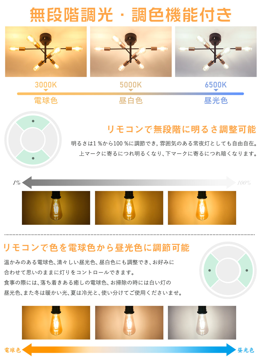 LEDフィラメント電球 60W形 E26 調光調色【GT-B-ST64-E26CT】