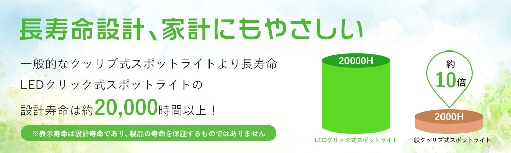 クリップライト 防水型【GT-TD-CD10】