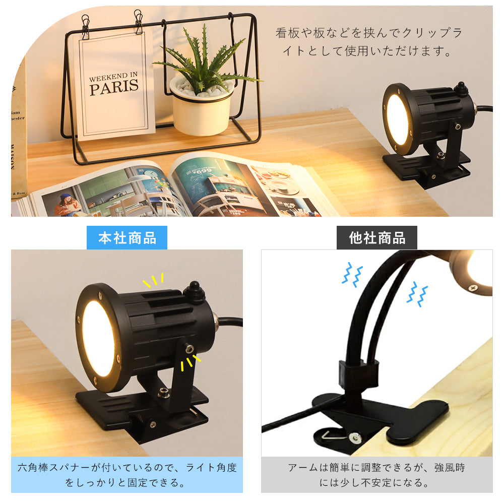 クリップライト 防水型【GT-TD-CD10】