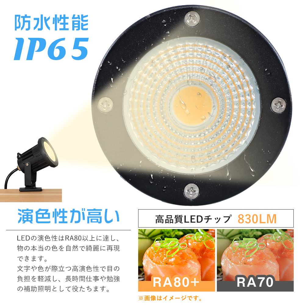 クリップライト 防水型【GT-TD-CD10】