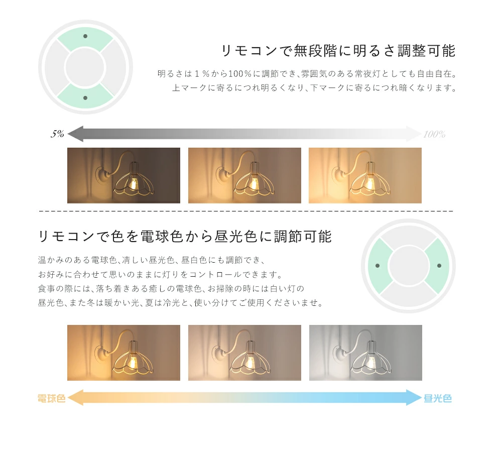 【GT-WL001】ブラケットライト 壁付け照明 E17 花 LED照明器具