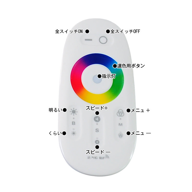 【GT-SET5050RGB-150P-IP65-4A-CN2】LEDテープ 5m_26万色 防水 無線式 調光 調色 リモコン操作 マルチカラー LED 間接照明 看板照明 LEDテープライト