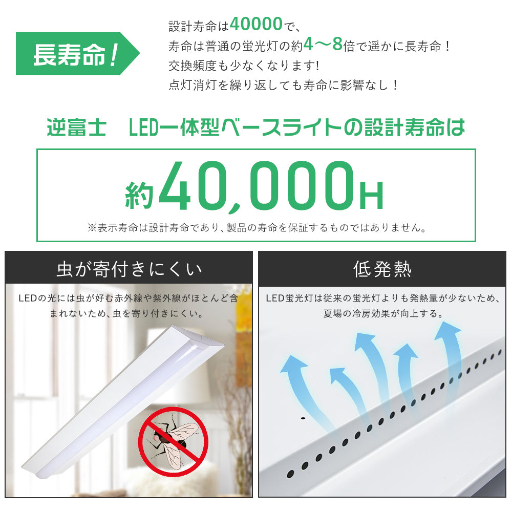 【35WN1】逆富士型 LEDベースライト 40W形 2灯相当 昼白色 5500lm 直管LED 器具一体型 