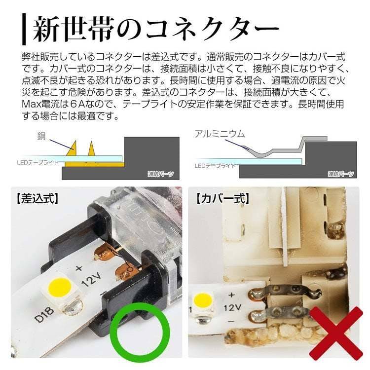 【GT-3528CT-YC】LEDテープライト 3528 調色調光用 延長ケーブル 18cm 差込み式 連結コネクター 簡単接続コネクター