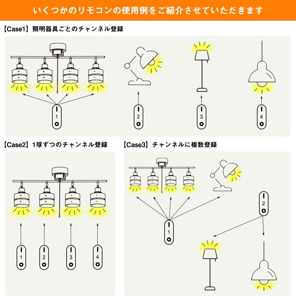 【GT-SP-6W-E11CT】LEDスポットライト E11 調光調色 50W形 ハロゲン電球 リモコン対応 電球色 昼白色 昼光色