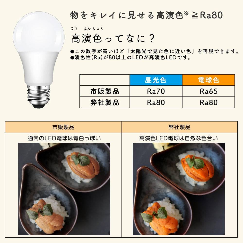 【GT-B-9-E26-3】60W形 LED電球 E26 電球色 昼光色 810lm 広配光タイプ 密閉器具対応 断熱材施工器具対応