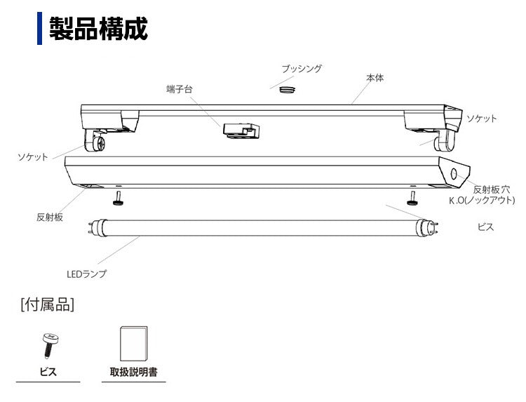 【SETRGD-60N1】【送料無料】LED蛍光灯20W形 逆富士器具20W型1灯式 ベースライト 昼光色 G13 照明器具 天井 蛍光灯器具