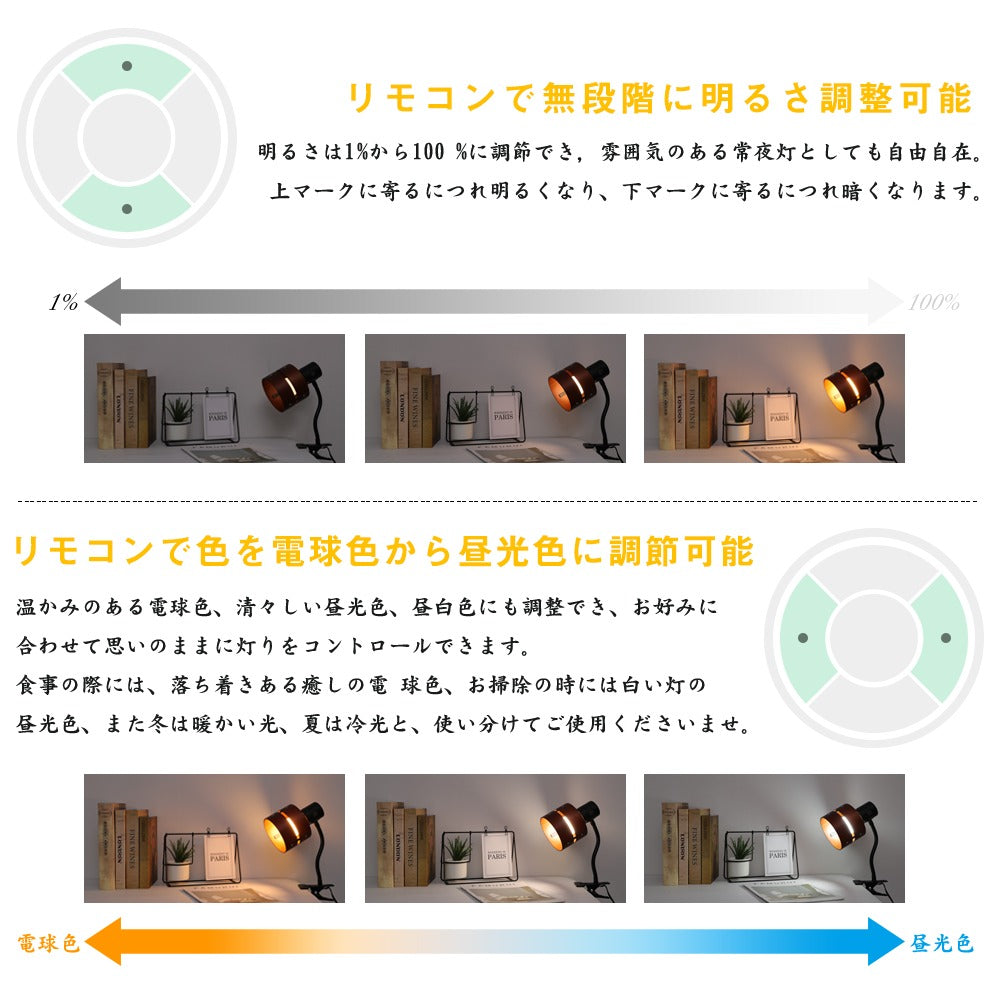 【GT-TD-C01】クリップライト led E26 スイッチ付き 角度調節可能 電気スタンド 間接照明 led 寝室照明 フレキシブルアーム デスクライト テーブルランプ スタンドライト 卓上ライト 目に優しい 照明 読書 仕事 作業灯 2環ウッドシェード【電球別売り】