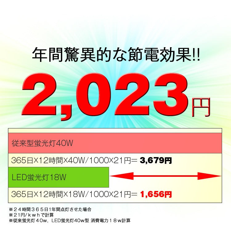 【GT-RGD-18W120CWT】40W型 LED蛍光灯 クリアタイプ 直管蛍光灯 口金G13 120cm 昼光色 グロー式