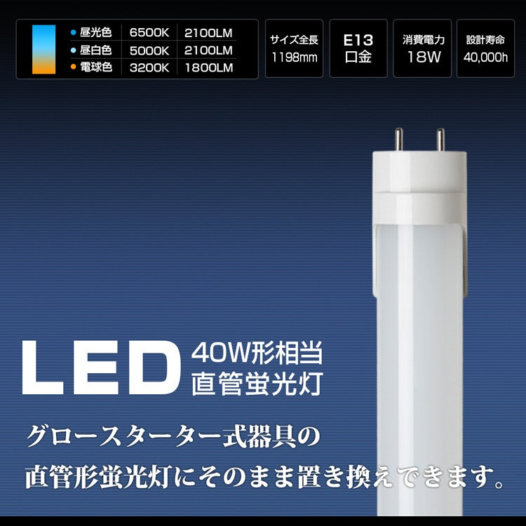 【SETRGD-Z1】【送料無料】LED蛍光灯 40W形 直管トラフ40W型1灯式 蛍光灯器具セット トラフ式 照明器具 LEDベースライト昼光色 昼光色 電球色