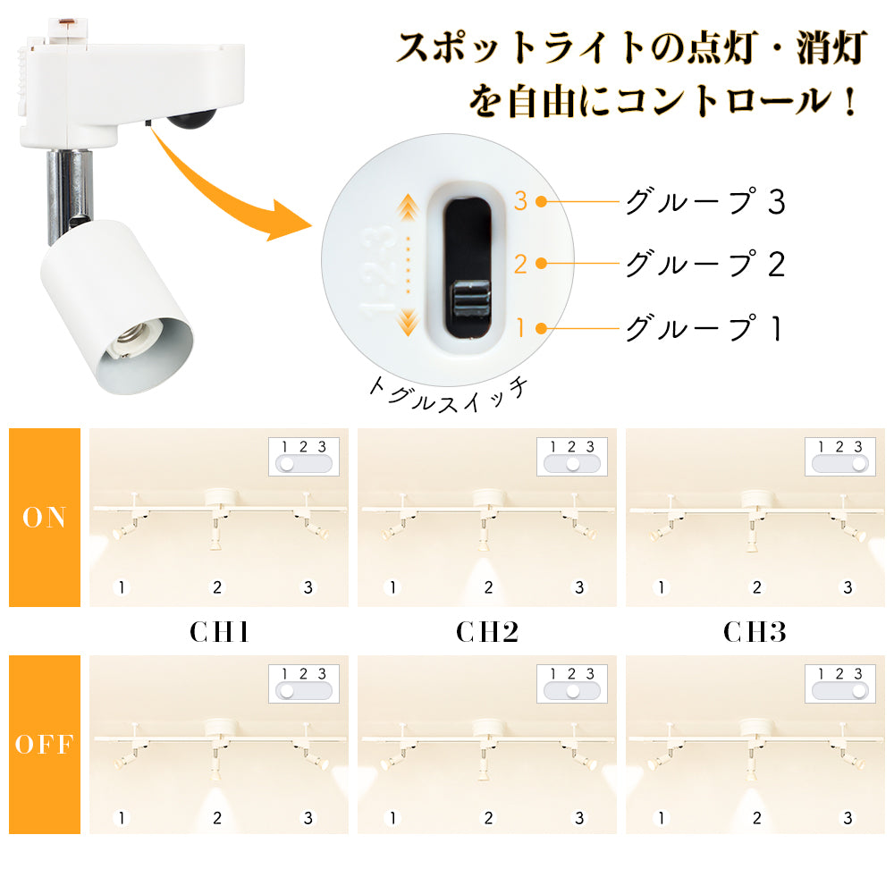 【GT-GY-E11】ダクトレール用 スポットライト E11 配線ダクトレール ライティングレール 照明器具 LED対応 リモコン操作
