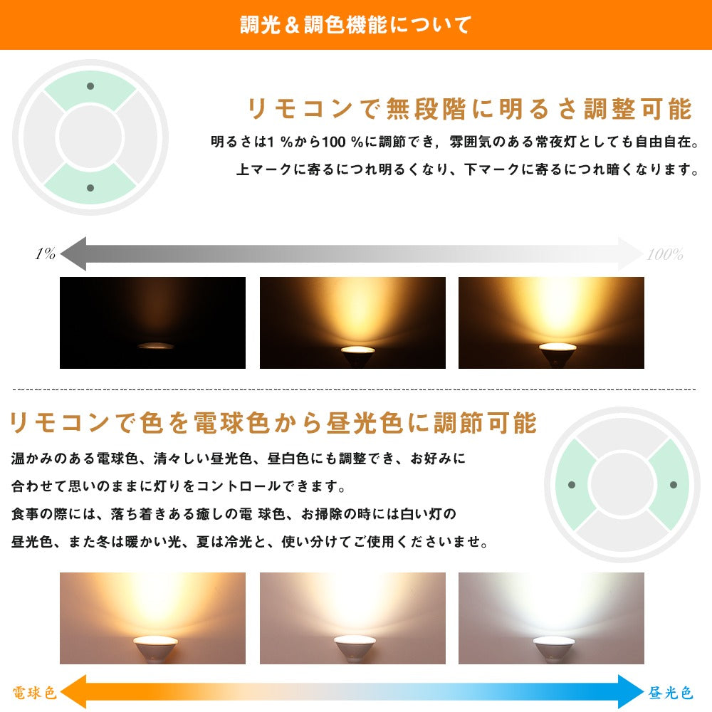 【GT-SP-6W-E11CT】LEDスポットライト E11 調光調色 50W形 ハロゲン電球 リモコン対応 電球色 昼白色 昼光色