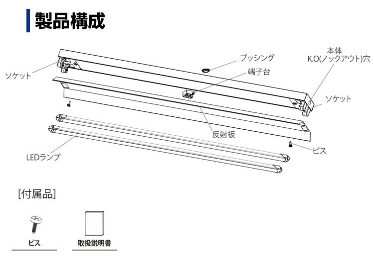 【SETRGD-D2】【送料無料】【共同照明】LED蛍光灯笠付40W形器具2灯式