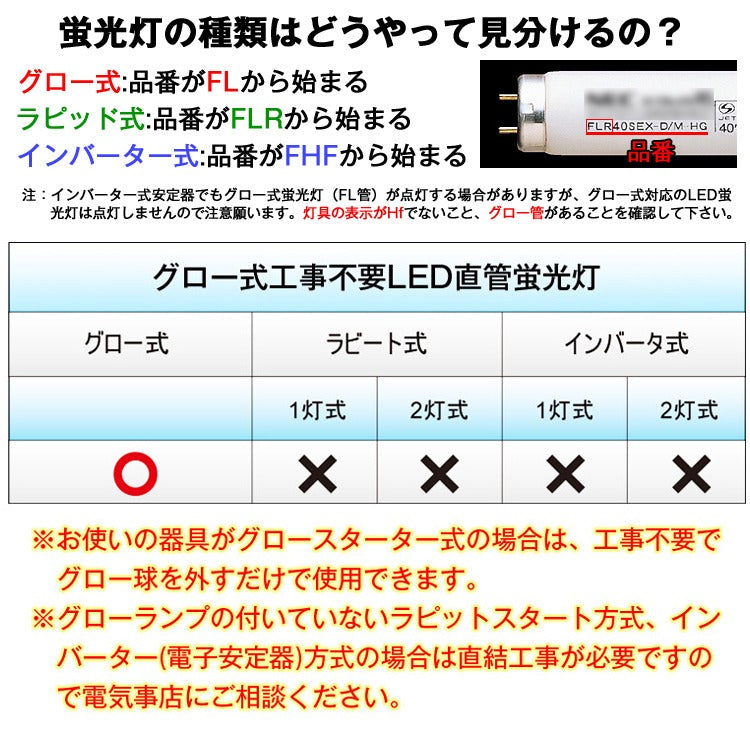 【GT-RGD-R20WCW】led蛍光灯 40W形 人感センサー 直管 防虫 グロー式工事不要 led蛍光管 昼光色 120cm 1198mm G13 t8 40W型