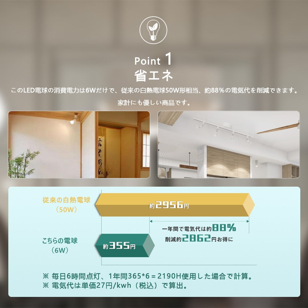 【GT-SP-6W-E11CT】LEDスポットライト E11 調光調色 50W形 ハロゲン電球 リモコン対応 電球色 昼白色 昼光色
