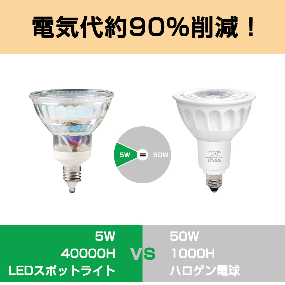 ブランド登録なし LEDスポットライト 3w E11口金 /白色 5個/ LEDライト LEDランプ 照明 ハロゲン電球形 300lm