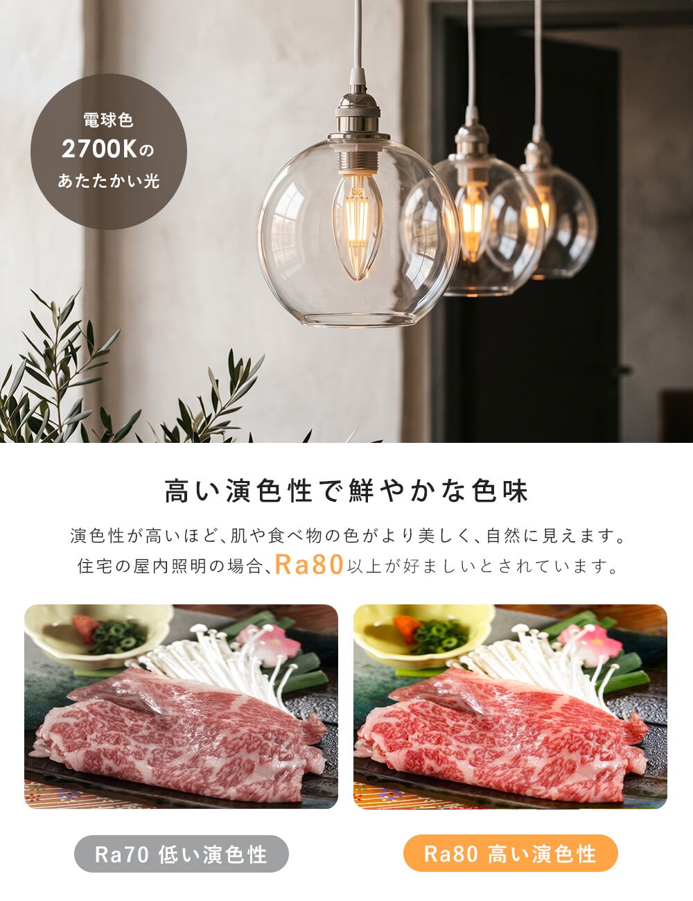 LEDシャンデリア電球 40W形 60W形 E17 電球色【SETC35】