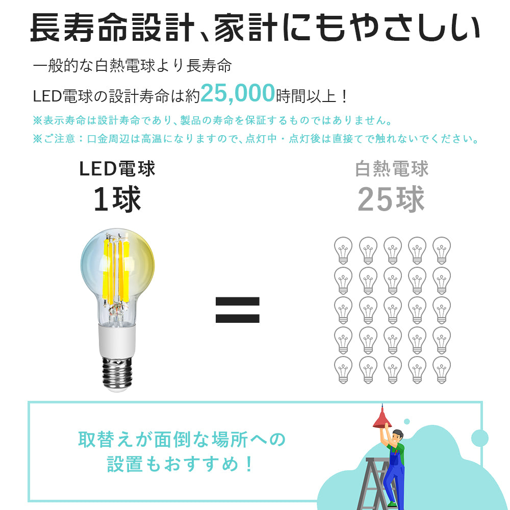 【GT-B-A40-E17CT】LED電球 E17 フィラメント電球 40W形相当 調光調色 リモコン操作 エジソン電球 LEDランプ 440LM 広配光