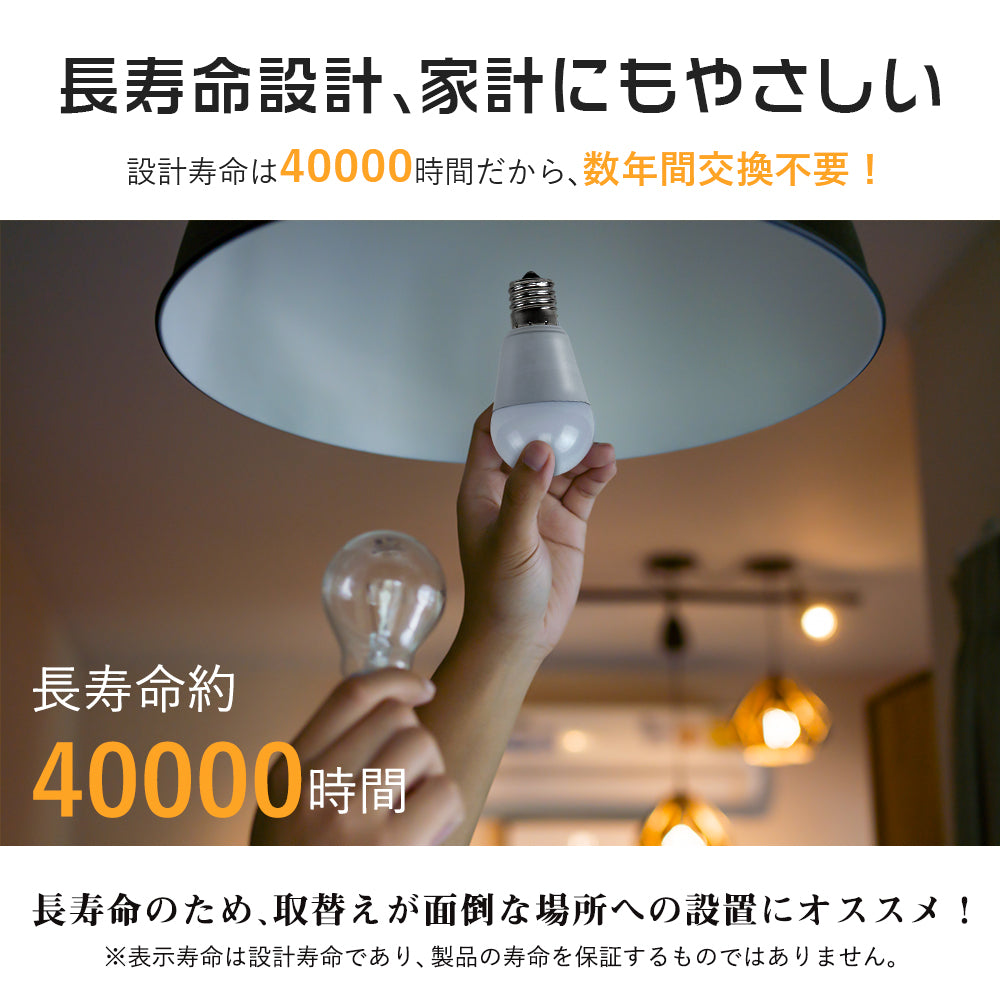 LED電球 ミニクリ 40w 3個セット 昼白色 激安☆超特価 - 蛍光灯・電球