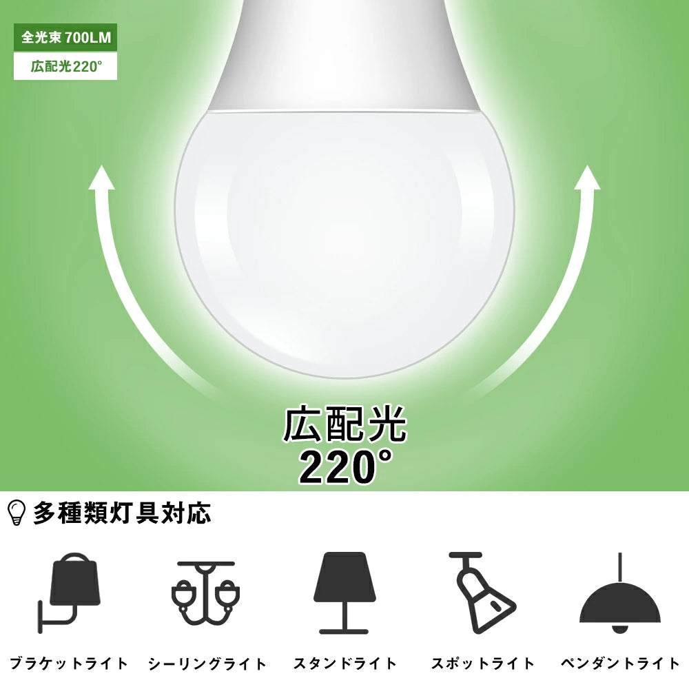 【GT-B-7-E26】50W形 LED電球 E26 電球色 昼光色 700lm 広配光タイプ 密閉器具対応 断熱材施工器具対応