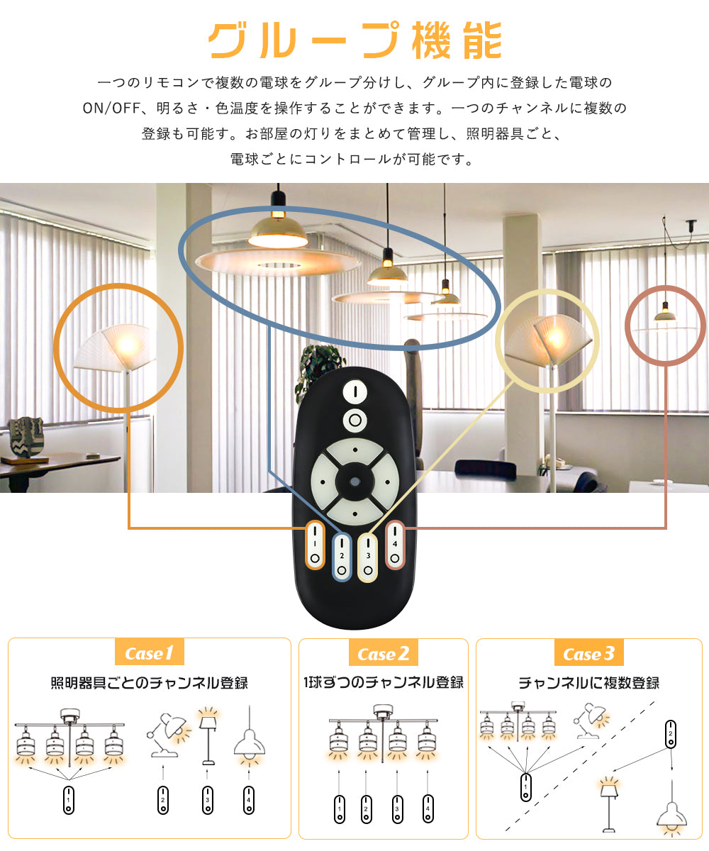 【GT-B-C35-E17CT】LED電球 E17 LEDシャンデリア電球 40W形相当 調光調色 リモコン操作 エジソン電球 LEDランプ 550LM 広配光