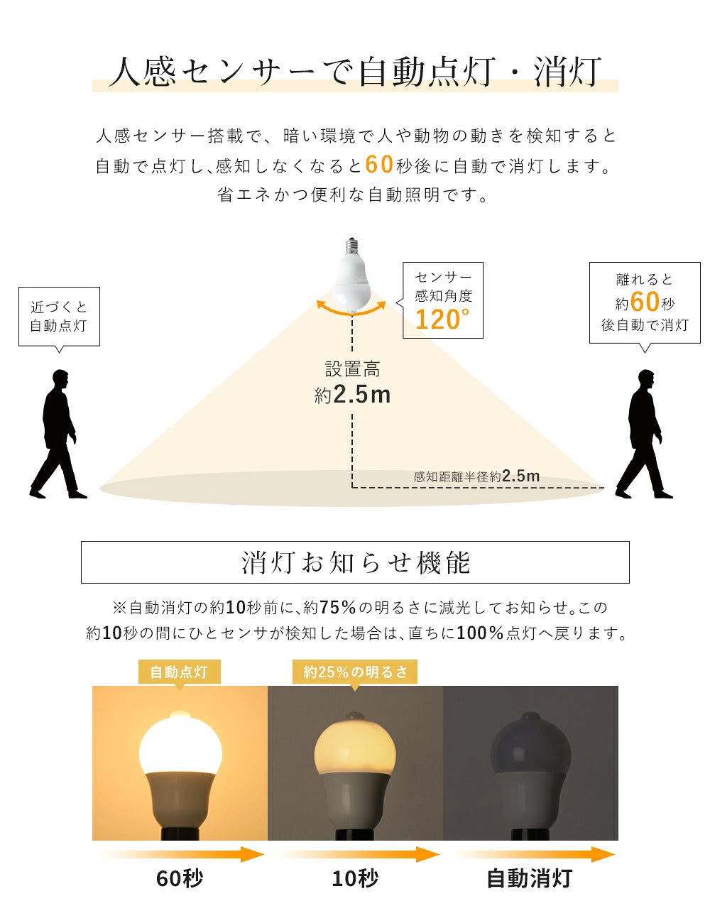 LED電球 60W形 E17 人感センサー【GT-B-R7-E17】