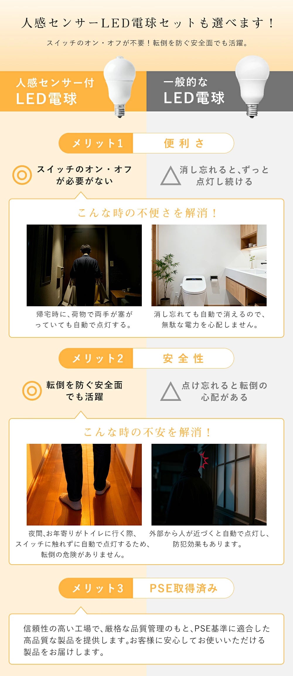LED電球 60W形 E17 人感センサー【GT-B-R7-E17】