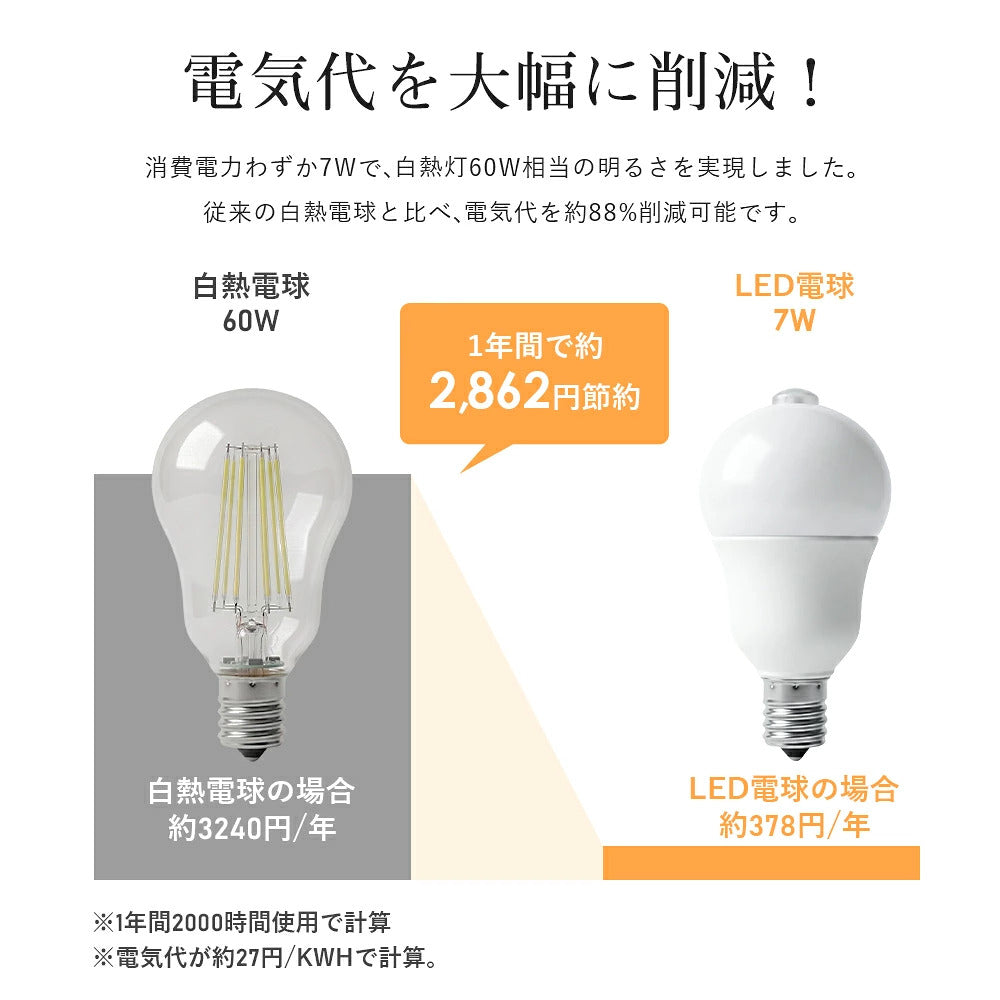 LED電球 60W形 E17 人感センサー【GT-B-R7-E17】