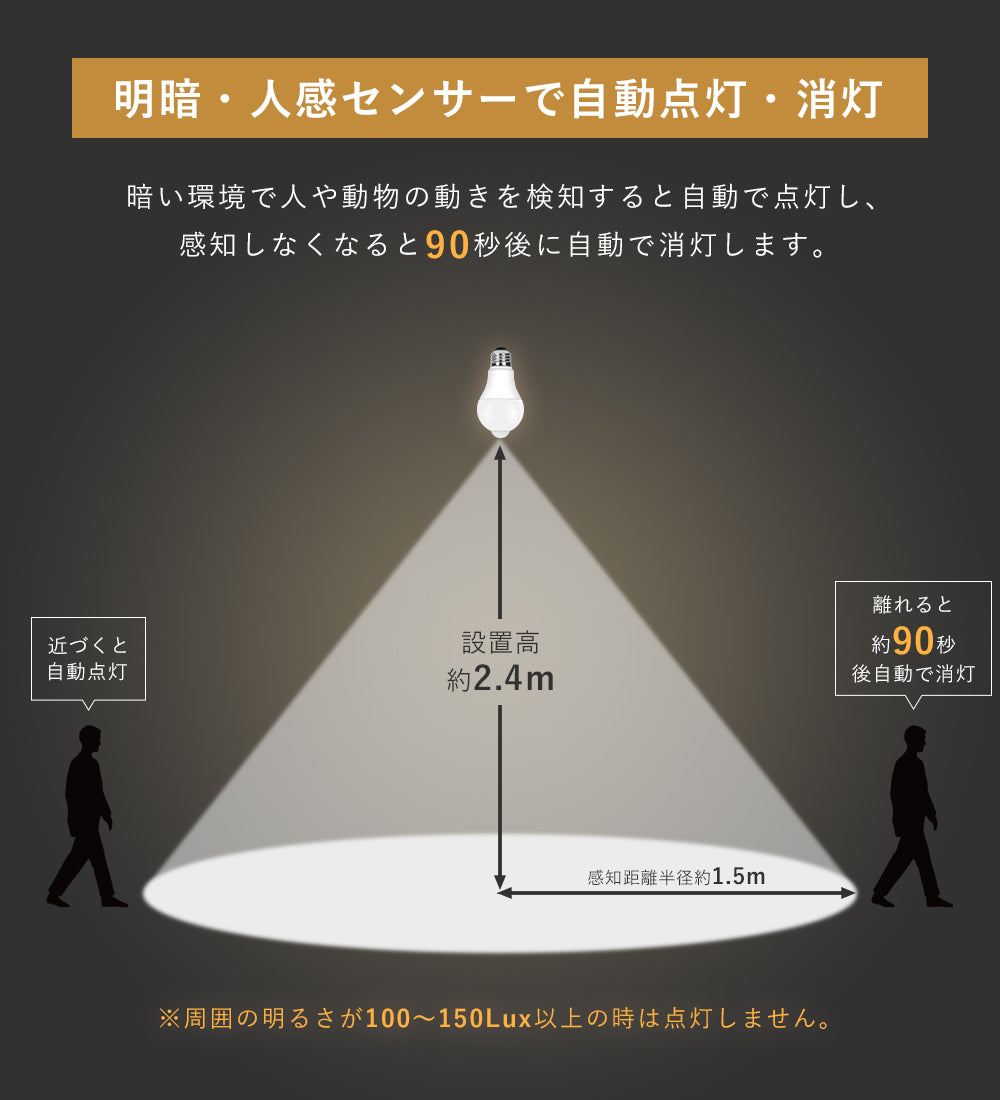 LED電球 60W形 E26 人感センサー【GT-B-R7-E26】