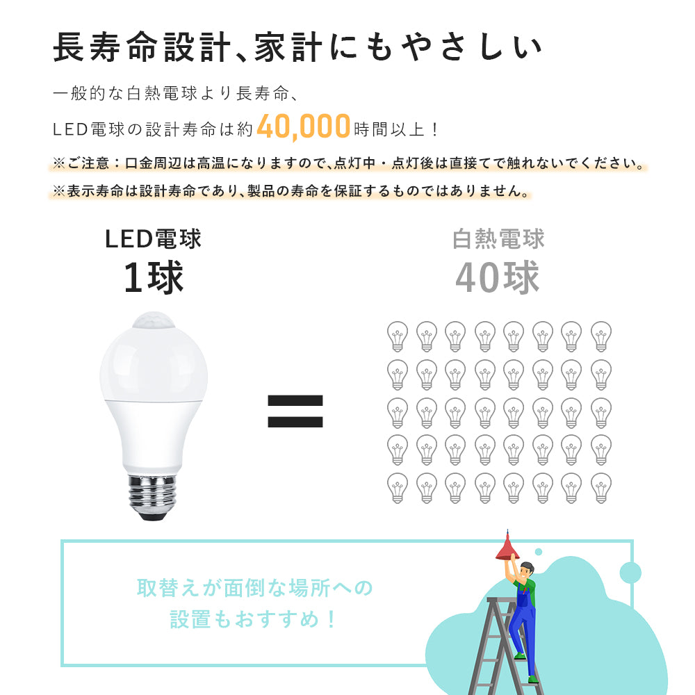LED電球 60W形 E26 人感センサー【GT-B-R7-E26】