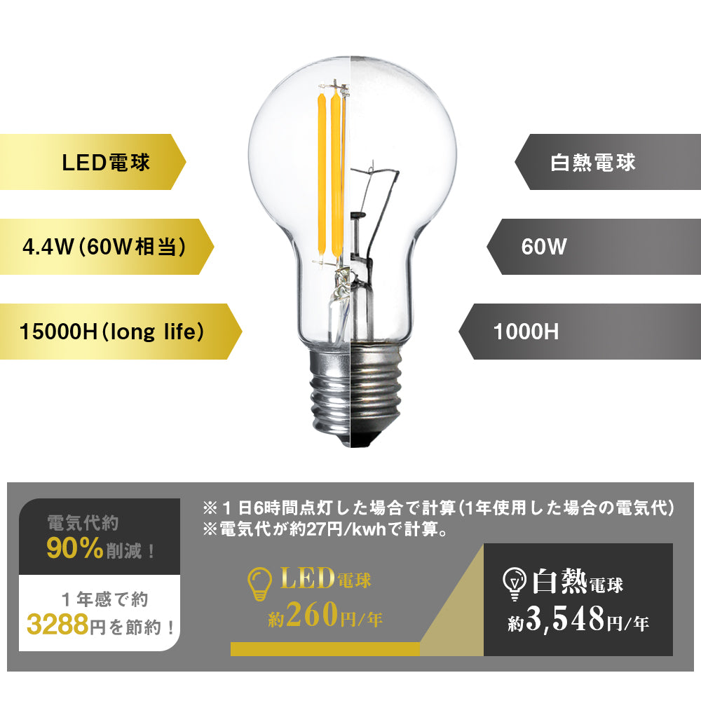 【GT-CB-6W-E17】LEDフィラメント電球 E17 エジソン電球 60W形相当 クリアタイプ 電球色 3000K