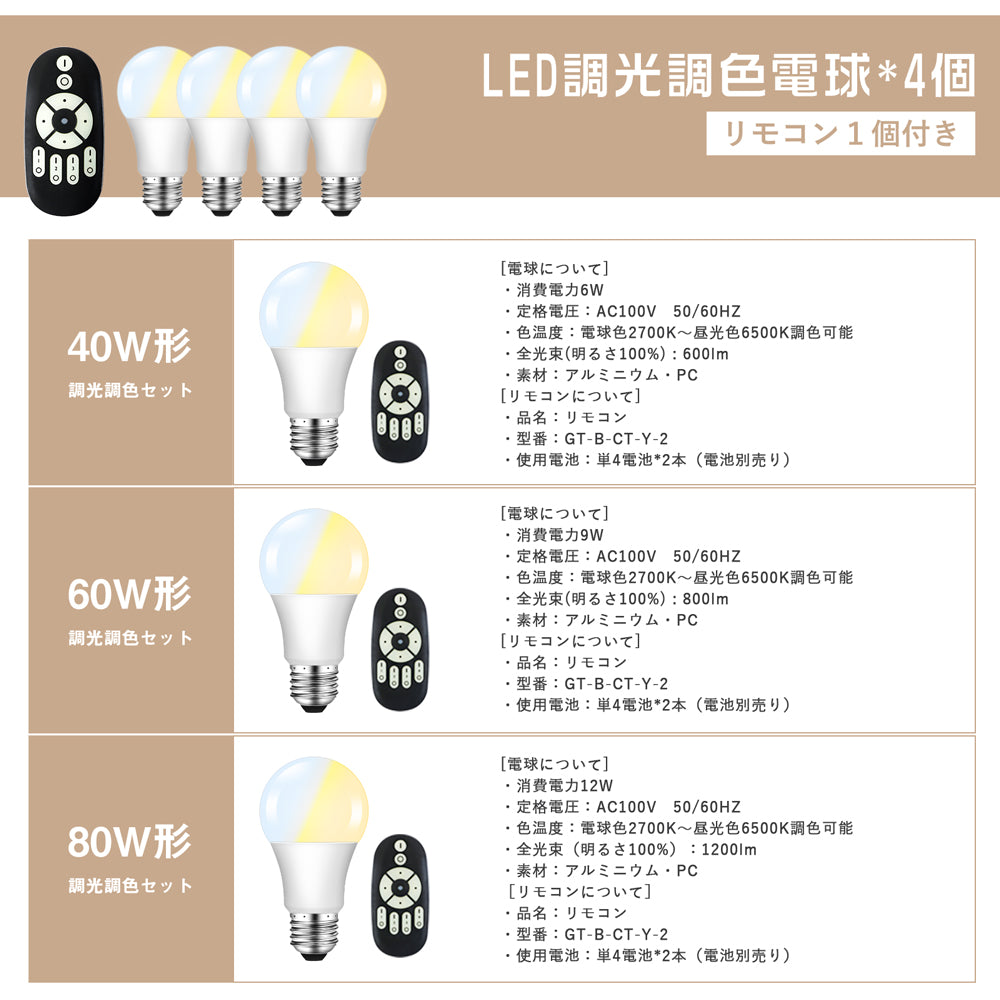 共同照明】シーリングライト 4灯 スポットライト LED対応 E26 照明器具 天井照明 6畳 8畳 10畳
