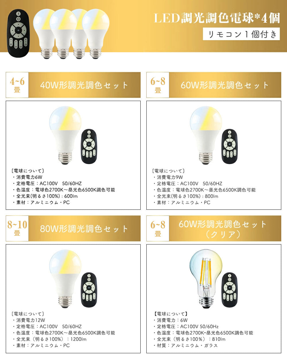 共同照明】シーリングライト 4灯 スポットライト LED対応 E26 照明器具