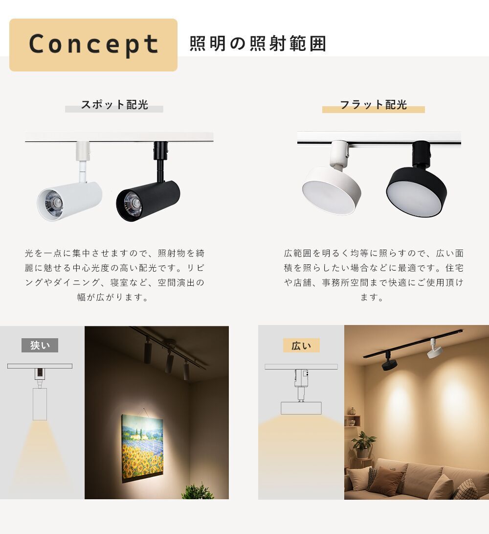 Spotlight | 一体型 スポットライト【GT-GD-10Y】