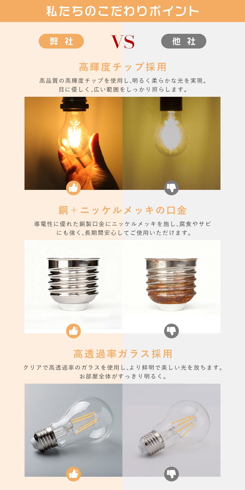 LEDフィラメント電球 40W形 E26 電球色【GT-A60-T4W】