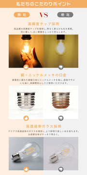 共同照明】60W形相当 E26 LEDフィラメント電球 クリアタイプ 電球色