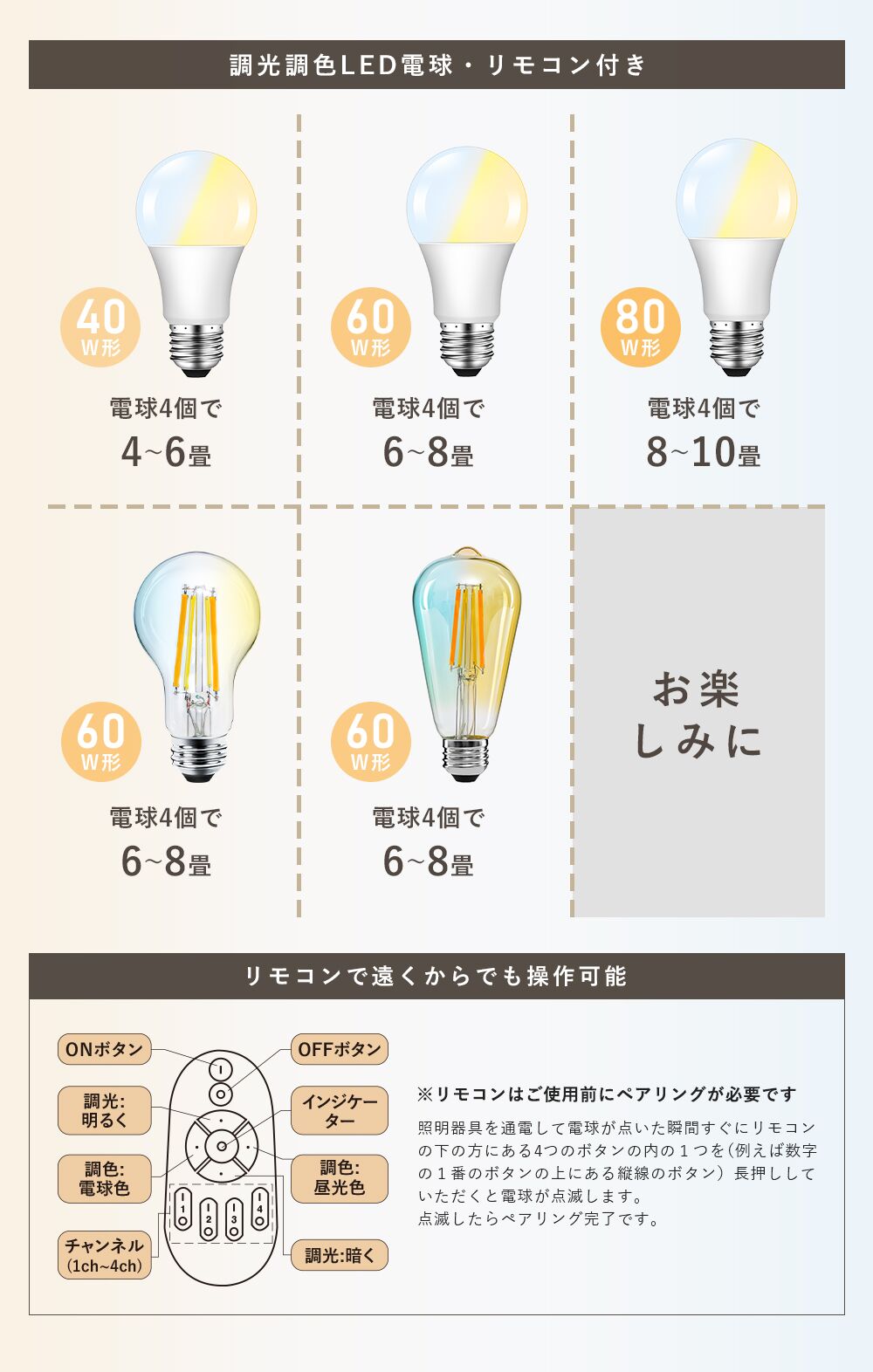 Ceiling Light | シーリングライト 4灯【SETDJ4Q】