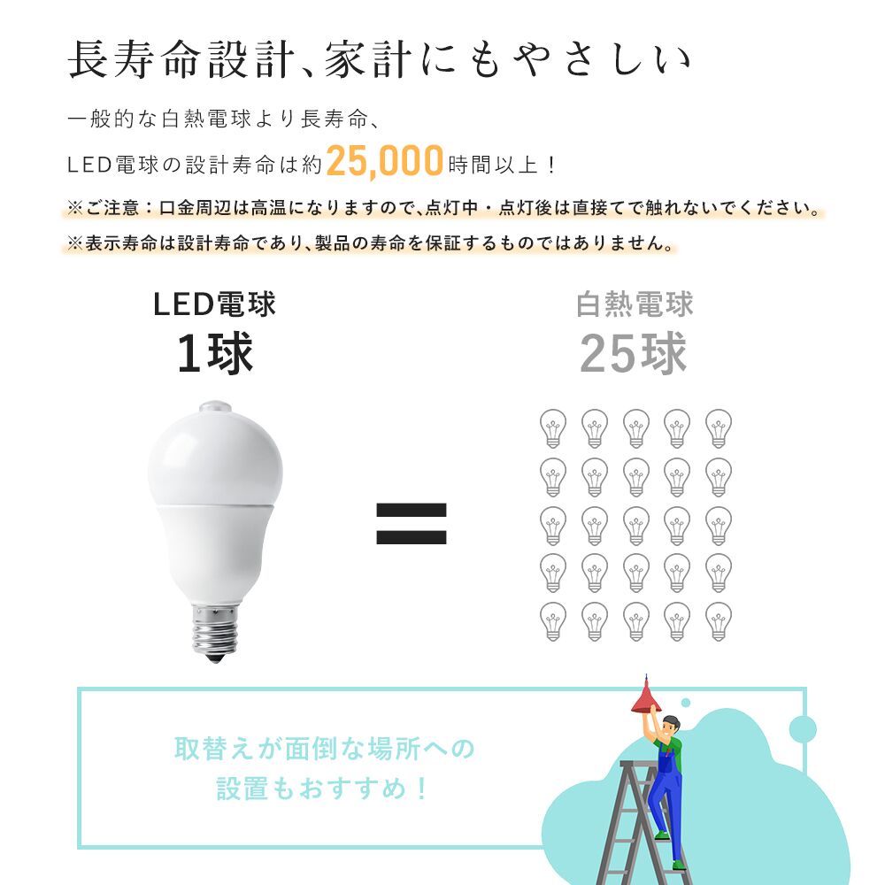 LED電球 60W形 E26 人感センサー【GT-B-R7-E26】