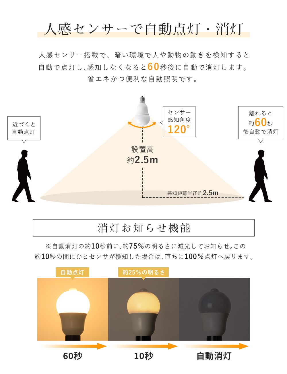 LED電球 60W形 E26 人感センサー【GT-B-R7-E26】
