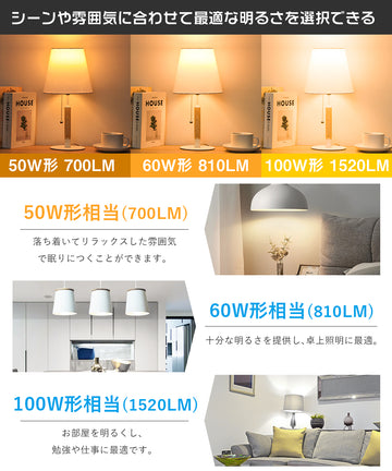 共同照明】100W形 LED電球 E26 電球色 昼光色 1550lm 高輝度