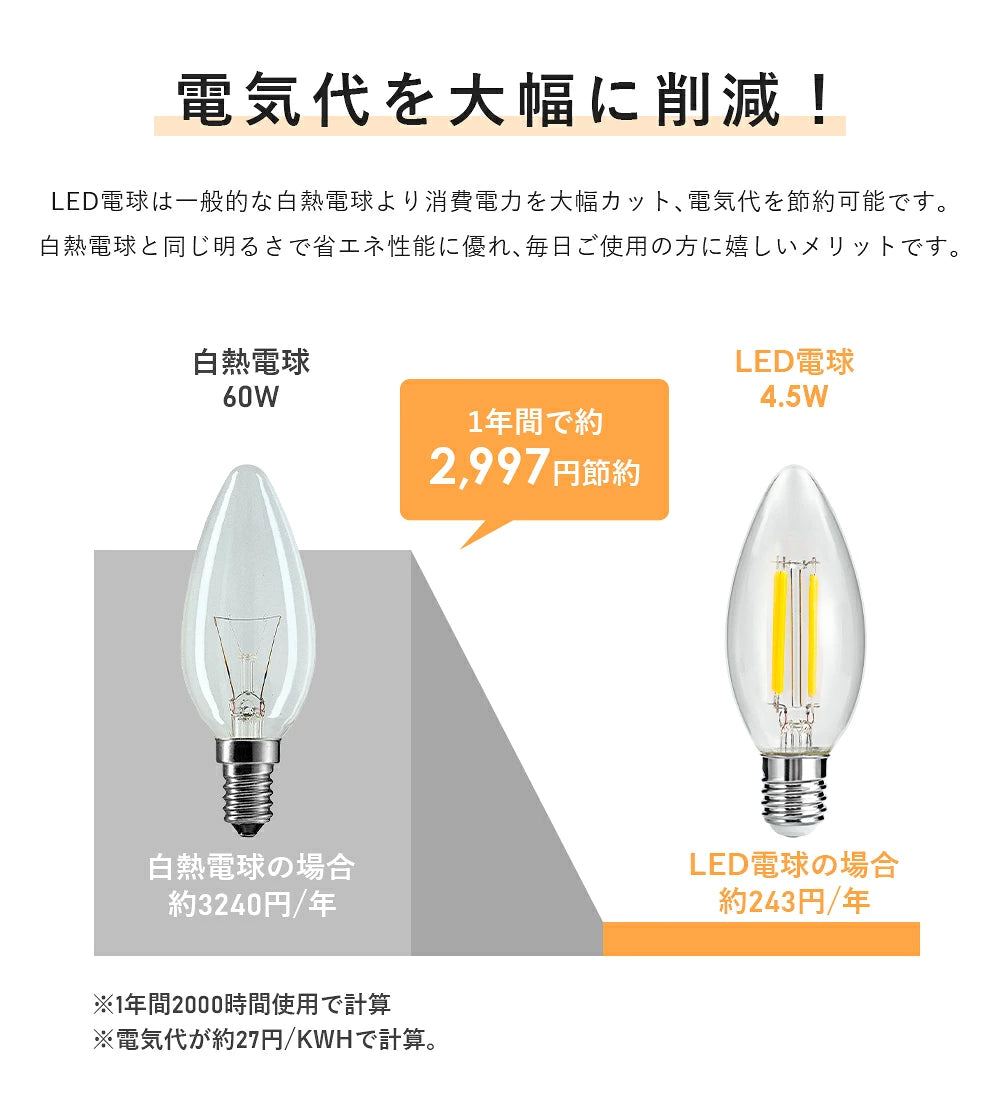 LEDシャンデリア電球 40W形 60W形 E17 電球色【SETC35】