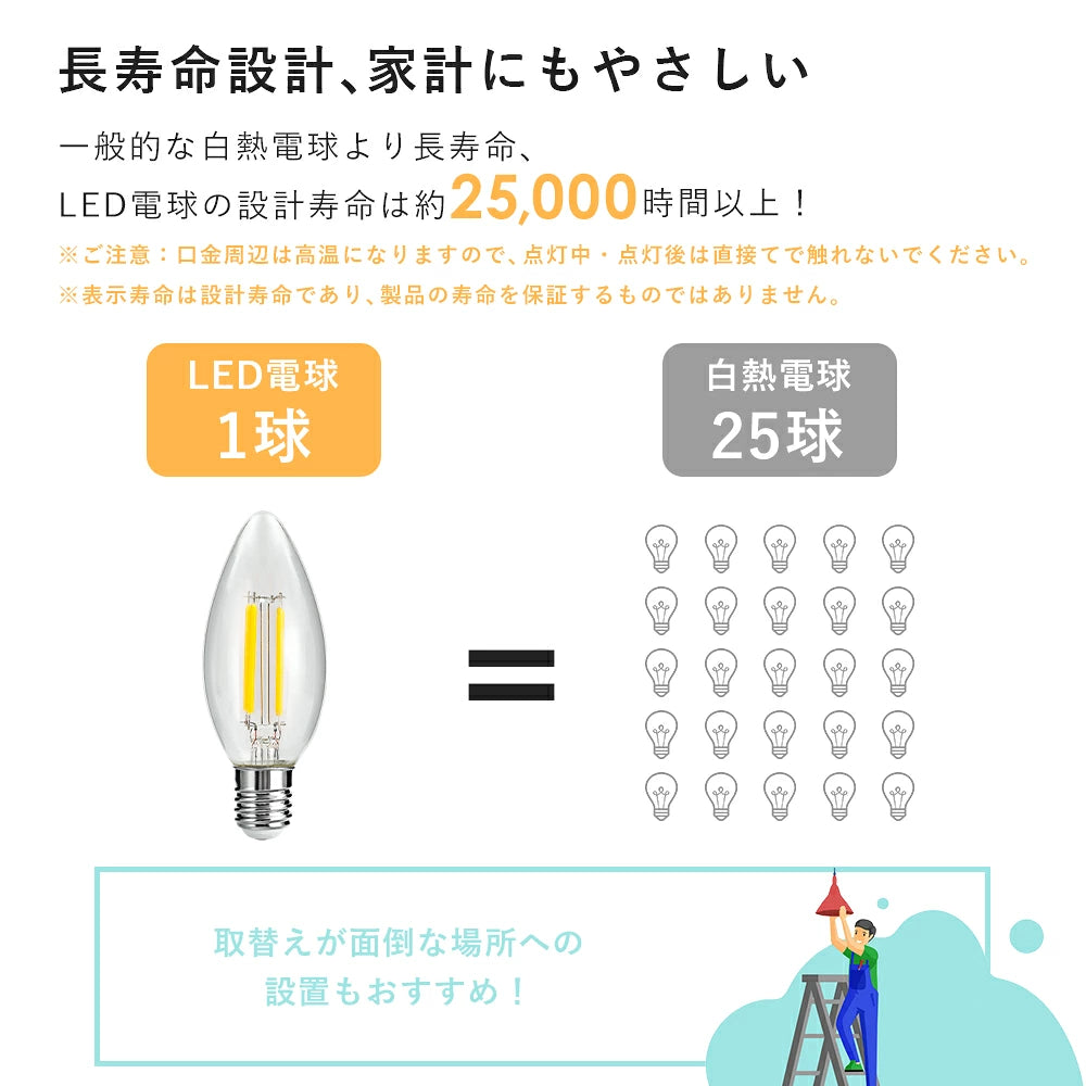 LEDシャンデリア電球 40W形 60W形 E17 電球色【SETC35】