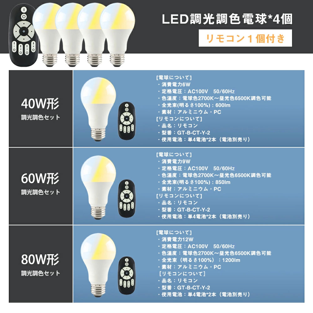 【SETDJ4Q】シーリングライト 折りたたみ可能 E26 電気 照明 おしゃれ