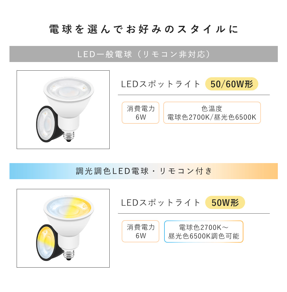Spotlight | スポットライト 60W形【SETGD6】