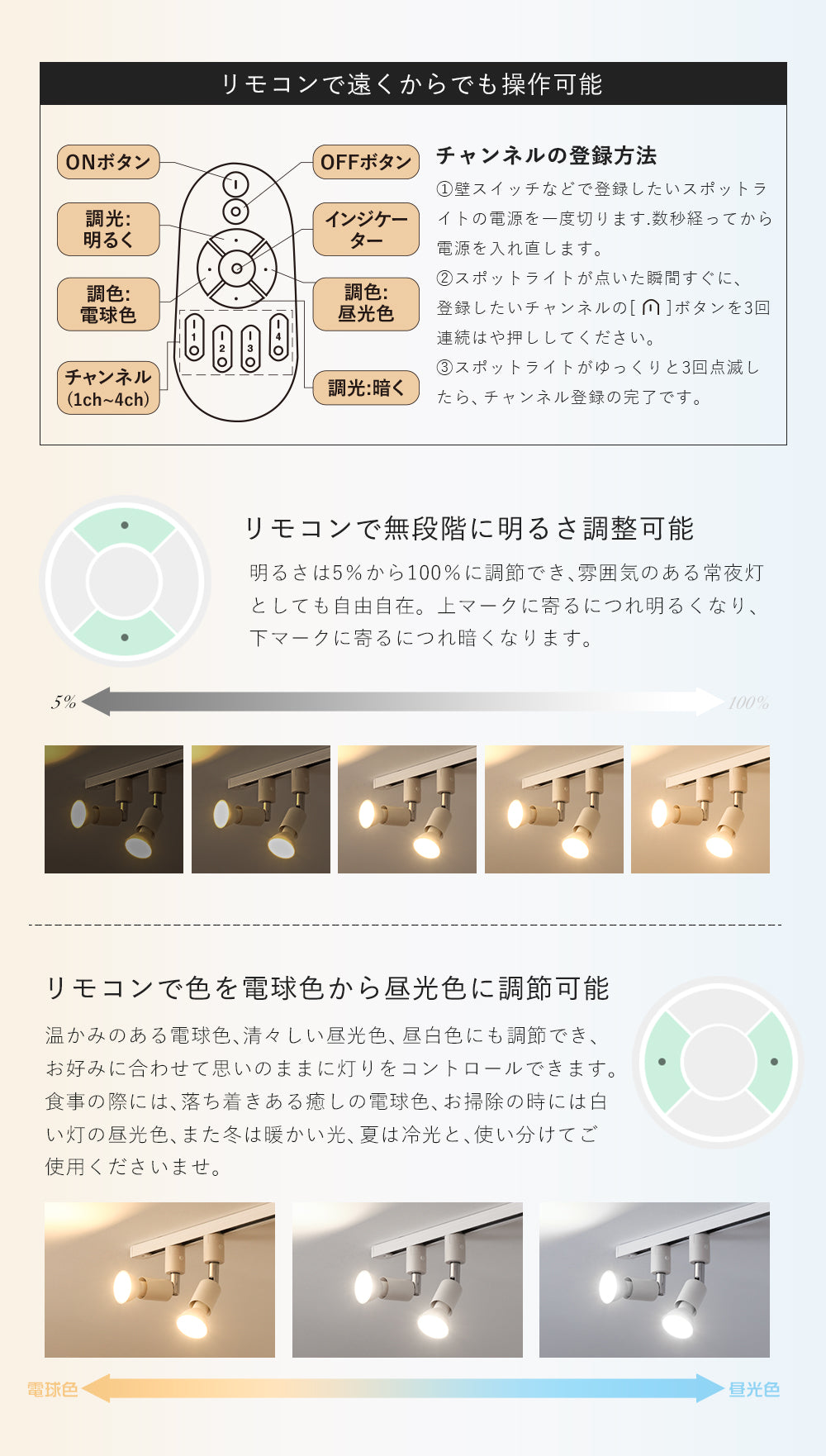Spotlight | スポットライト 60W形【SETGD6】