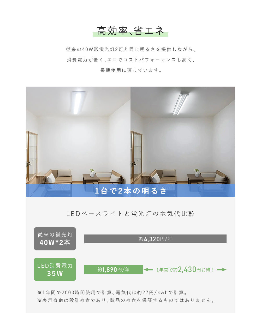 【35WN1】逆富士型 LEDベースライト 40W形 2灯相当 昼白色 昼光色 5500lm 直管LED 器具一体型 